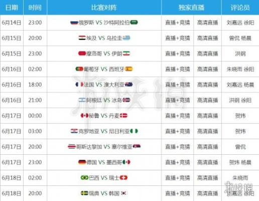 2018我爱世界杯今日直播 我要看2018世界杯