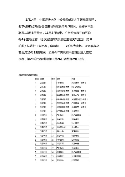 2014中超江苏舜天赛程 详细赛程安排-第1张图片-www.211178.com_果博福布斯