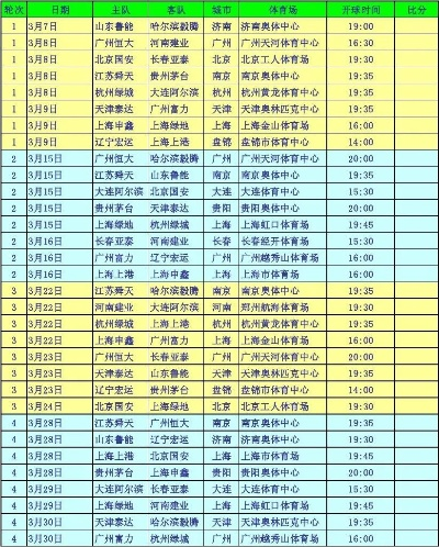 2014中超江苏舜天赛程 详细赛程安排-第3张图片-www.211178.com_果博福布斯