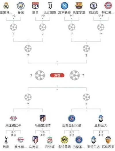 太平洋在线企业邮局：什么是欧冠 详解欧洲冠军联赛的历史和规则