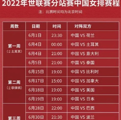 2022年球赛直播时间安排及频道介绍-第2张图片-www.211178.com_果博福布斯