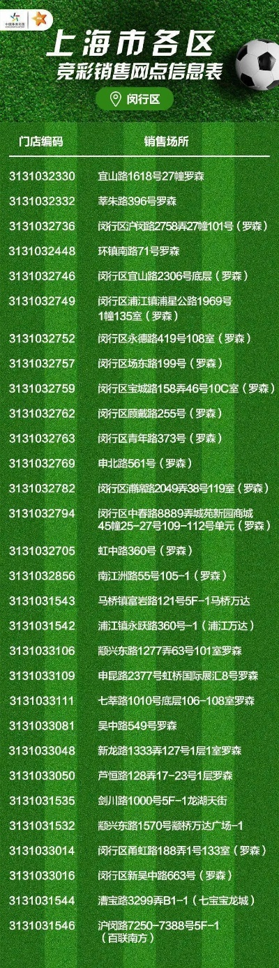 体彩世界杯任选9场胜负 世界杯体彩2021-第2张图片-www.211178.com_果博福布斯