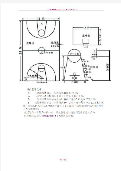 篮球尺寸标准图介绍