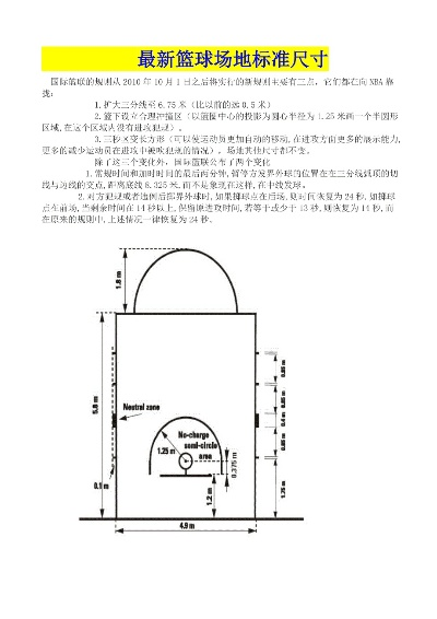 篮球尺寸标准图介绍-第2张图片-www.211178.com_果博福布斯