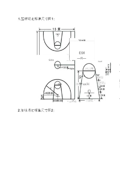 篮球尺寸标准图介绍-第3张图片-www.211178.com_果博福布斯