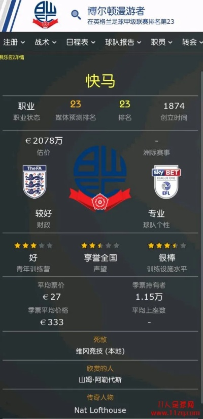 fm2018中超身价 fm2020中超职员-第2张图片-www.211178.com_果博福布斯