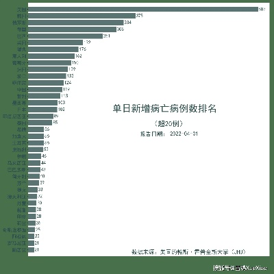 德国02韩国死亡人数实时统计（最新数据公布）-第3张图片-www.211178.com_果博福布斯