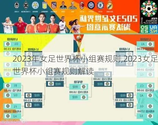 2023女足世界杯分组抽签仪式视频 精彩瞬间回放-第3张图片-www.211178.com_果博福布斯