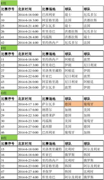 世界杯十四场足彩对阵 2014世界杯足彩4强竞猜奖金