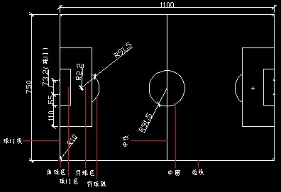 专业足球场尺寸规定及其重要性-第1张图片-www.211178.com_果博福布斯