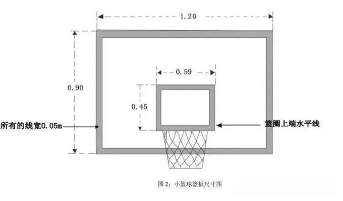 国标篮球架尺寸详解（必备知识，让你选购更得心应手）-第3张图片-www.211178.com_果博福布斯