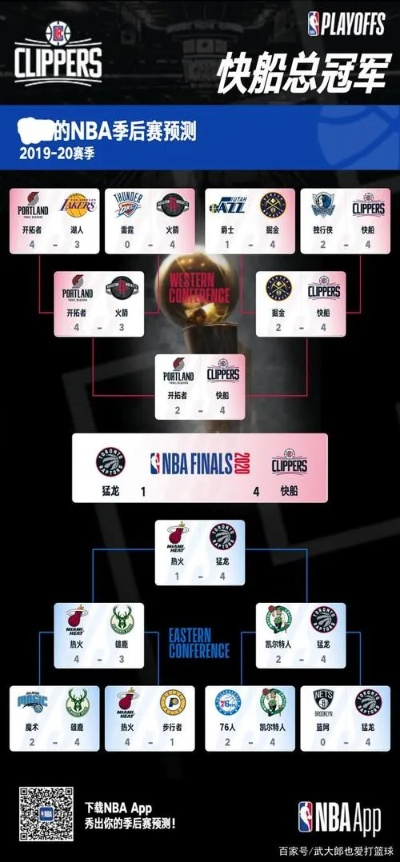 NBA明日比赛预测战术分析与胜负预判