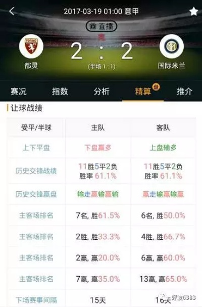 球赛分析如何做到精准预测？-第3张图片-www.211178.com_果博福布斯