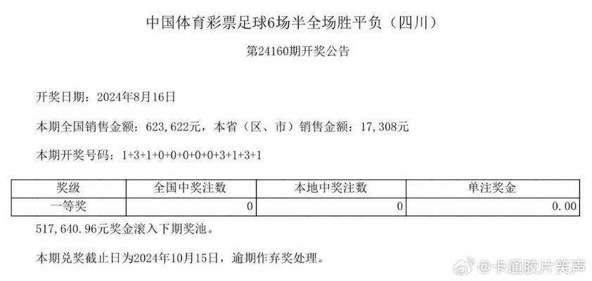 中国体育彩票世界杯竞猜 中国体育彩票世界杯竞猜赢了能拿到钱吗