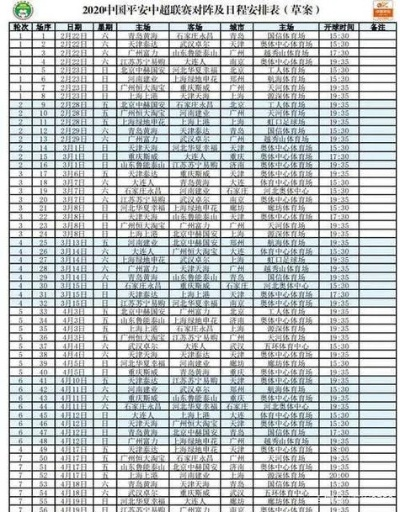 2017中超辽宁北京国安时间 中超联赛2021北京国安