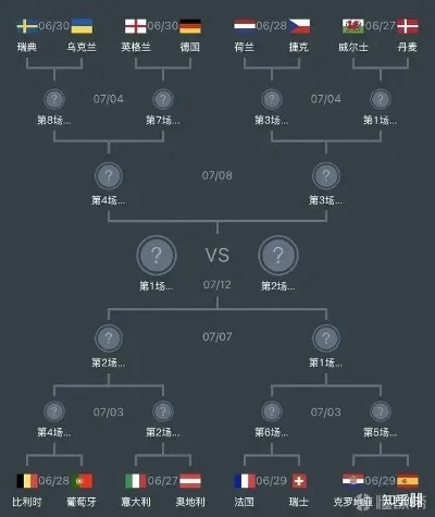 2016欧洲杯战报 最新战况及比赛结果-第2张图片-www.211178.com_果博福布斯