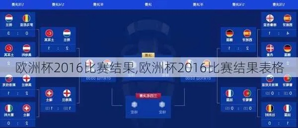 2016欧洲杯战报 最新战况及比赛结果-第3张图片-www.211178.com_果博福布斯