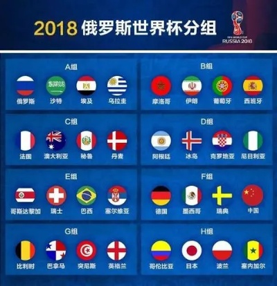 2018世界杯举办地 2018世界杯举办地国家-第2张图片-www.211178.com_果博福布斯