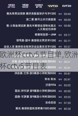 cctv5节目欧洲杯 cctv5欧洲杯转播表