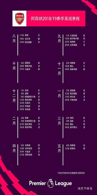 2018英超赛程表详细介绍