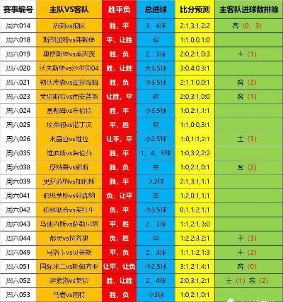 足球数据分析最全的网站排行榜-第3张图片-www.211178.com_果博福布斯