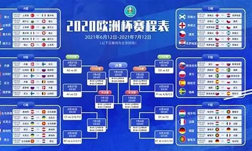 2019欧洲杯比赛全程 完整赛程及比赛回顾-第2张图片-www.211178.com_果博福布斯