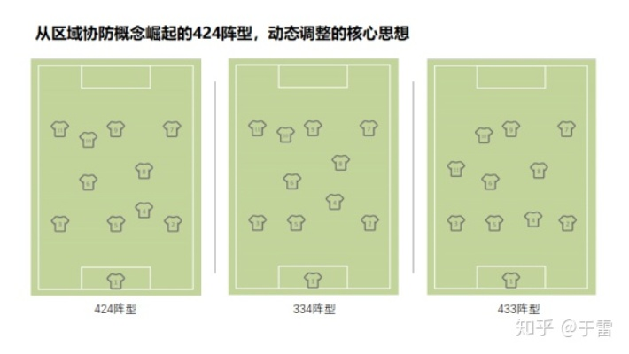 中超阵型分析 深度解析中超球队的战术阵型-第2张图片-www.211178.com_果博福布斯