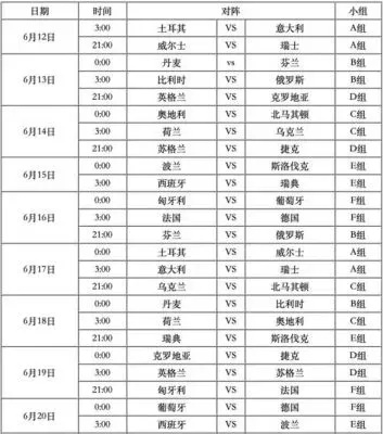 2000欧洲杯怎么拍照 2000欧洲杯收视指南-第1张图片-www.211178.com_果博福布斯