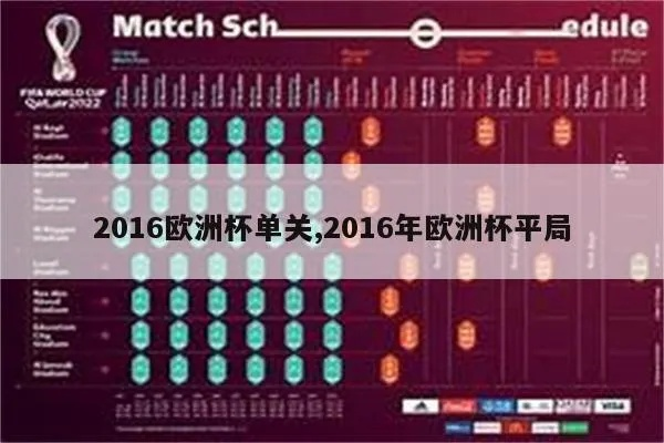 2016欧洲杯正装 2016年欧洲杯平局-第3张图片-www.211178.com_果博福布斯