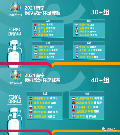 南宁模拟欧洲杯半决赛赛程 南宁看欧洲杯的地方-第3张图片-www.211178.com_果博福布斯