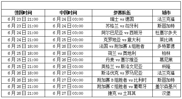 欧冠门票怎么购买？购票流程详解-第3张图片-www.211178.com_果博福布斯