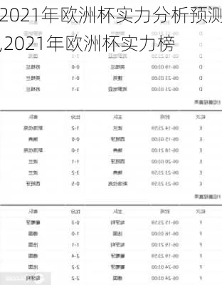 2021欧洲杯实力预测 哪支球队有望夺冠？