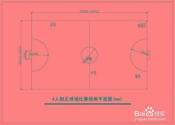 足球场面积计算方法及标准规定