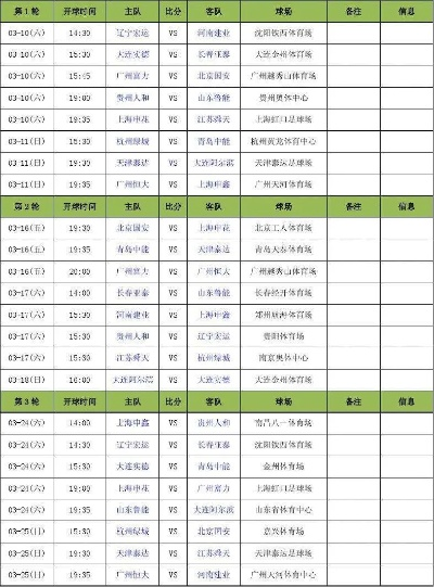 8月13日中超有球赛吗 赛程安排及比赛时间