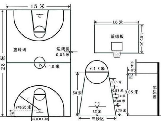 篮球场图片大全，了解篮球场的各种场地布局和设施-第3张图片-www.211178.com_果博福布斯