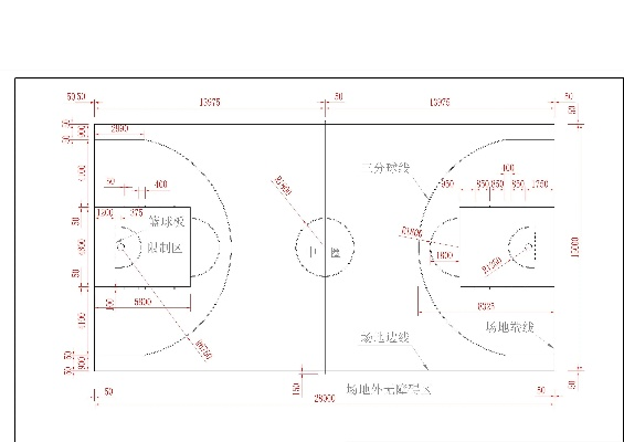 如何准确绘制篮球场地标准尺寸？-第2张图片-www.211178.com_果博福布斯