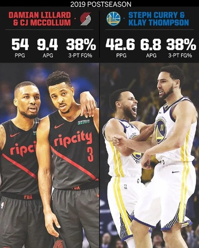 2019年5月15日nba勇士VS开拓者 2021年nba勇士vs开拓者