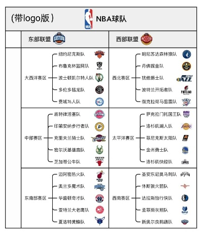 NBA全称 了解NBA的全称及历史渊源-第2张图片-www.211178.com_果博福布斯